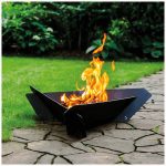 FIRE/TRIANGLE
